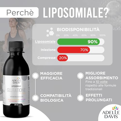 Glutatione Liposomiale Vegano, Integratore 200 Ml, Antiossidante, Anti-Invecchiamento, Alto Dosaggio Ed Assorbimento, Supporto Immunitario E Detox Cellulare - 2
