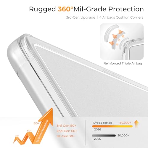 Image of EooCoo Compatible for MacBook Air 13 inch Case M5 M4 M3 M2 2026 2025-2022, Crack-resistant Corners, True-to-Device Matte Texture,Hard Shell Laptop Cover for Mac Air 13.6 inch A3449 A3240 A3113 A2681,Clear
