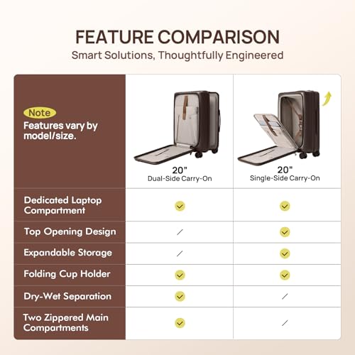Image of NINETYGO Carry On Luggage 22x14x9 Airline Approved, Top Opening 20 Inch Suitcase with Front Compartment, Expandable, Coffee-Infused PC Shell, Eco-Friendly, Cup Holder, TSA, Spinner Wheels (Americano)