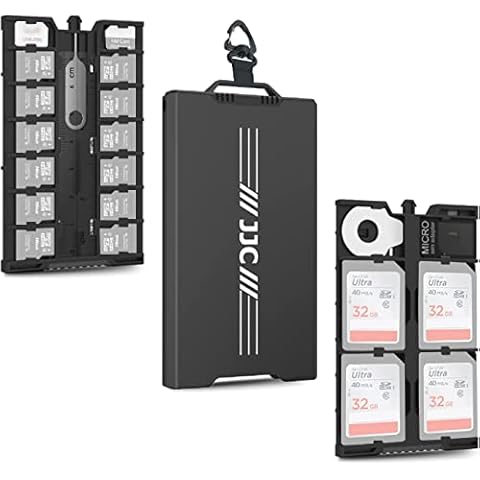 Étui JJC pour cartes mémoire Cover