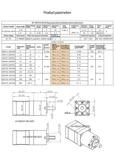 Moteur pas à pas 1.8° 28GP-28ST à engrenage planétaire robuste
