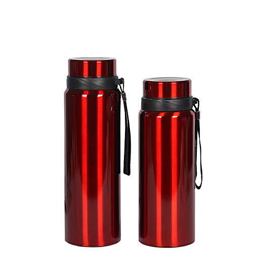 サーモス 水筒 ステンレス クール スポーツ ボトル 304ステンレス 軽量 保冷 保温 (B-750ML)