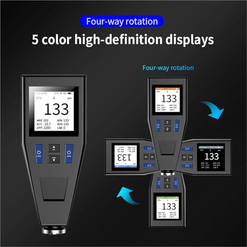 Medidor Digital de Espesor para Pintura Automotriz miniatura 2