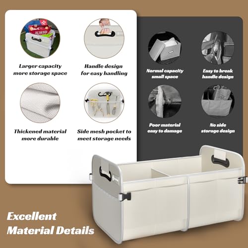 Image of Sposuit Trunk Organizer for Car - 70L Collapsible Sturdy Car Storage, White | 11 Pockets & Reinforced Handles, Large Capacity, SUV Trunk Organizers for Grocery Cargo, Non-Slip Bottom