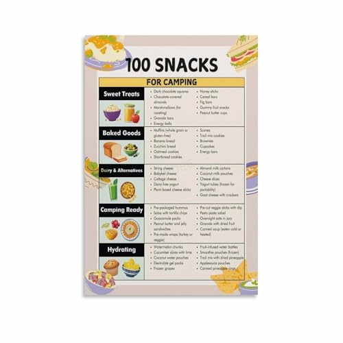 Camping Food Prep Inspiration Poster, 100 Make-Ahead Snack Ideas for Your Next Outdoor Trip, Wall Chart(Unframed,08x12inch(20x30cm))
