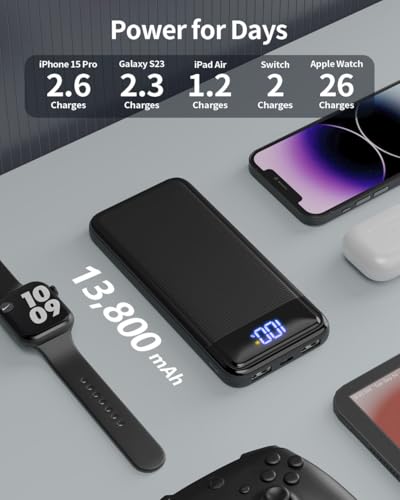 Power Bank, Slimmest 22.5W QC 4.5A Powerbank 13800mAh PD3.0 USB C (Ingressi/Uscite), Caricatore Portatile Ricarica Rapida Batterie Esterna Compatibile con iPhone 16 15 14 13 12 11 Huawei etc. - Immagine 4