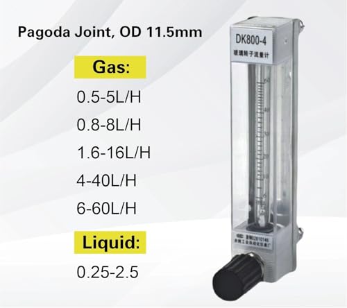 Débitmètre à zone variable DK800-4 en verre pour stopper les pertes de gaz industriel - 3
