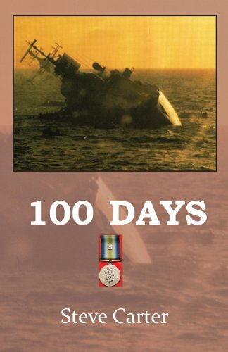 100 Days view 2