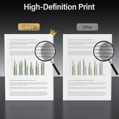 M&G Printer Paper Multipurpose Copy Paper, 8.5 x 11 inches - 3 Ream (1500 Sheets), 20 lb, 95 Bright, White image 6