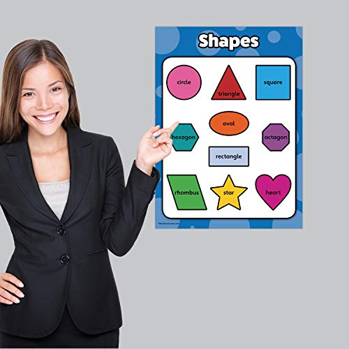 Palace Learning 4 Pack - Abc Alphabet + Numbers 1-10 + Shapes + Colors Poster Set - Toddler Educational Charts (Laminated, 18" X 24") #TOP4