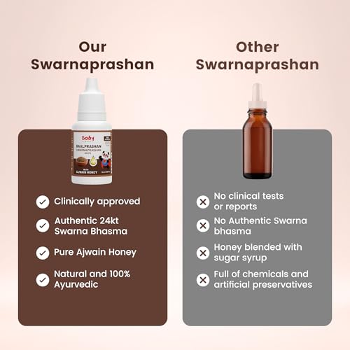 Image of BabyOrgano Swarnaprashan Drops for Kids, 0-15 Yrs, 15ml, Pack of 1 | Suvarnaprashan 24K Gold Drops, Swarna Bhasma, Brahmi, Shankhpushpi, Vacha, Ajwain & Honey, Immunity, Brain & Growth Support | AYUSH Approved | Ajwain Honey | 15ml (Pack of 1)