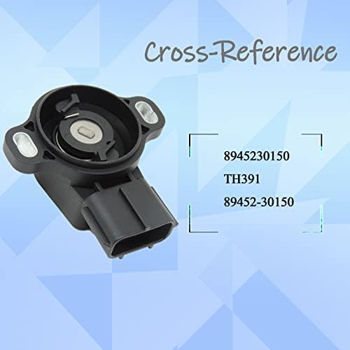 HiSport 8945230150 Throttle Position Sensor - Compatible with Lexus ES300 GS300 GS430 IS300 LS430 LX470 SC300 SC400 SC430 Toyota Camry Prius 1998-2005 - Replace 8945230140 1985003240