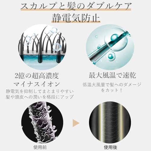 ANLAN ダブルケアドライヤー の商品画像 4