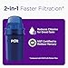PUR Water Pitcher & Dispenser Replacement Filter 4-Pack, Genuine PUR Water Filter, 2-in-1 Powerful and Faster Filtration, 8-Month Value, Blue (PPF900Z4)