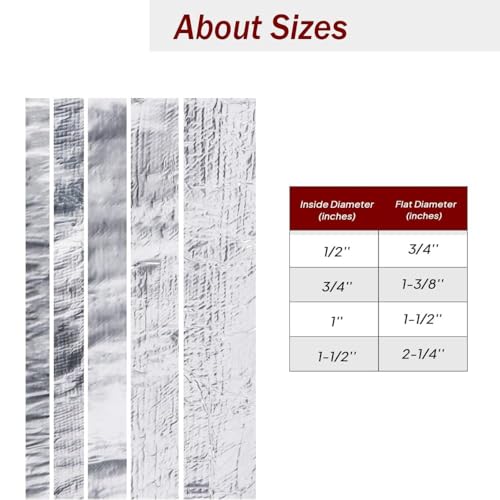 Image of Fuel Line Heat Shield heat wrap for wires fuel line heat shield sleeve hose heat shield sleeve - Heat Radiant and Prevent Vapor Lock Heat Shield for Brake Cable /Fuel Line /Spark Plug (3 /4''I.D.- 138'')