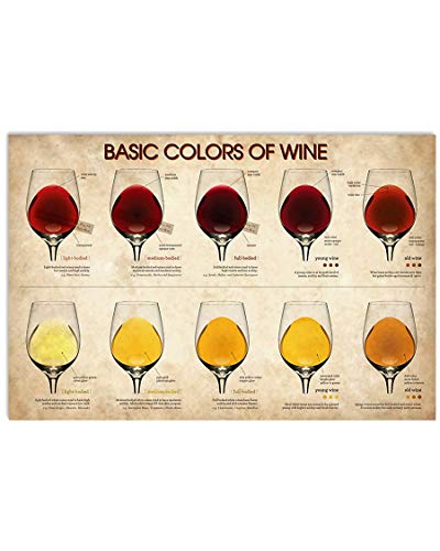Colores básicos de vino,...