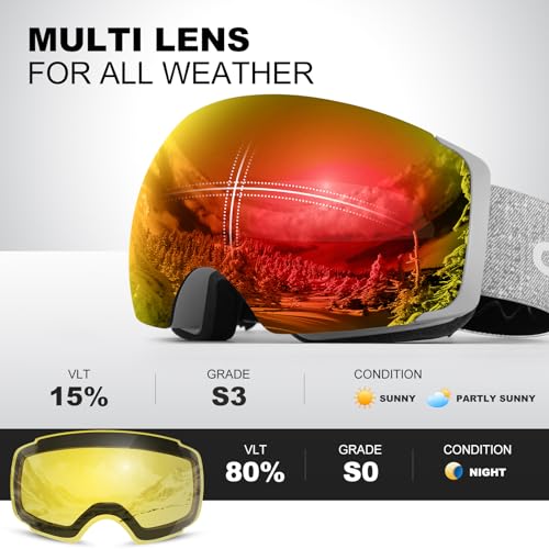 Odoland OTG Ski Goggles Set with Detachable Lens, Frameless Interchangeable Magnetic Lens for Skiing Skating Snowboard, Anti-Fog and UV400 Protection Snow Goggles for Men and Women - Image 3