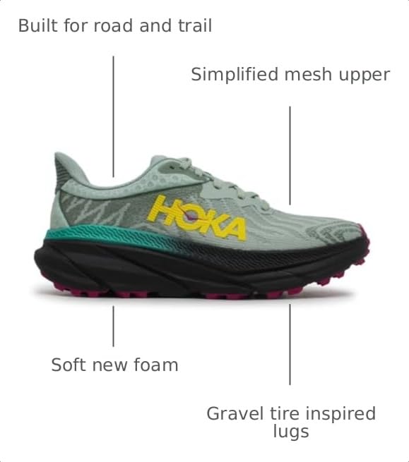 Image of Hoka Shoes Bondi 8 Code 1123202-ELT