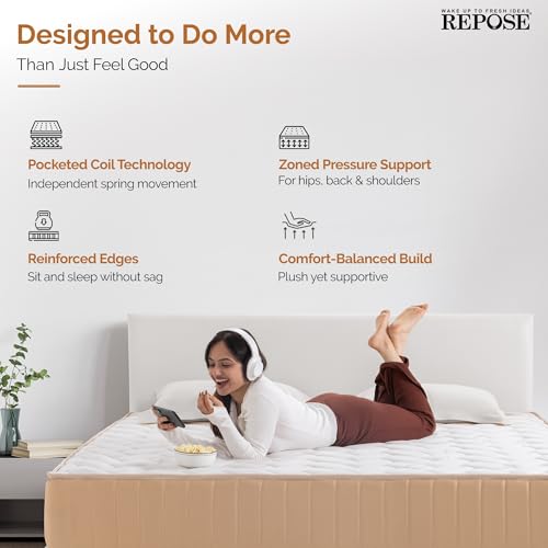 Image of Repose Eyelidz Pocketed Spring Mattress Single Size (75x42x6 Inches), Individually Wrapped Coils for Motion Isolation, Targeted Pressure Relief, Edge Support & Breathable Fabric, 12 Years Warranty