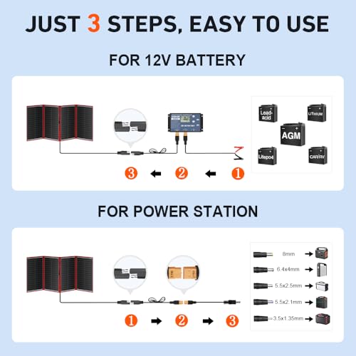 Image of DOKIO 300W Portable Foldable Solar Panel Kit (20x38in, 15.3lb), with Separate Controller and Dual USB, Monocrystalline Charger for 12V Batteries & Power Stations, RV Camping Trailer Emergency Backup