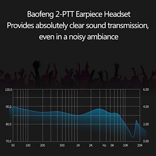 Image of BAOFENG Two Way Radio Earpiece Ham Radio K Port Headset | Walkie Talkie Headphone for UV-5R BF-F8HP PRO 5RM GM21 UV-5G Plus K5PLUS AR-152 UV-32 UV-17R BF-888S GM-15PRO UV-S9 Plus Etc (2Pack)