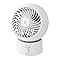 山善の扇風機 YAS-W15-W