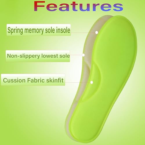 Image of BigPlayer Revitalize Your Every Step: Comfort Relaxable Memory Foam Insoles - Elevate All Shoes to Cloud-Like Comfort (Free Size)