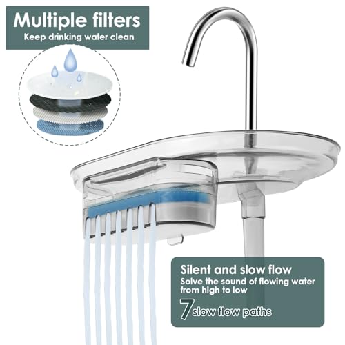 Fuente de agua para gatos de gran capacidad 2.2L miniatura 4