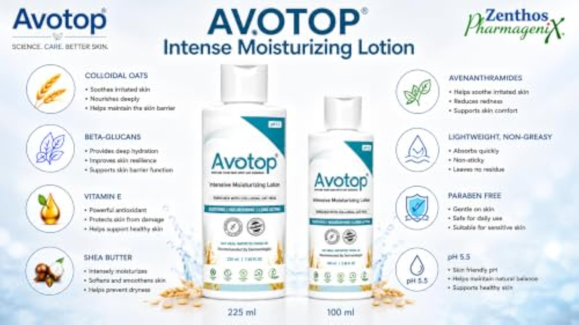 Oatmeal Sulfate Free Syndet Bar & Intense Moisturizing Lotion Combo