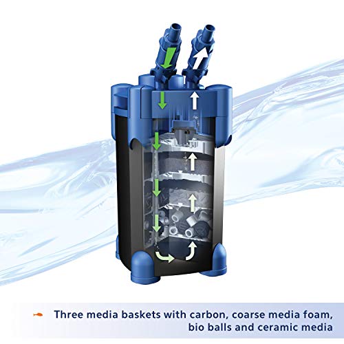 Aqueon 100532089 Quietflow Canister Aquarium Filter Up To 55 Gallons thumb #5