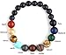 Comelyjewel Black Lava Stone 7 Chakra Bracelets Rock Bead Elastic Natural Stones Gemstones Yoga Beads Bracelets for Men Women Jewelry