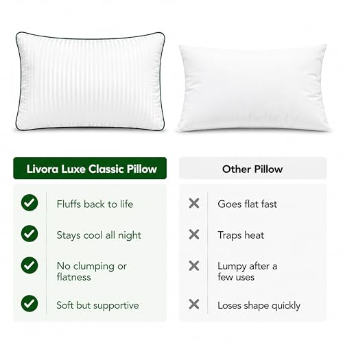 Image of Premium Hollow Fiber Bed Pillow Set of 4 (17 inchx27 inch) - Soft, Fluffy & Hypoallergenic | Machine Washable | for Sleeping, Home & Daily Use | 6 Months Warranty