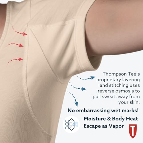 T THOMPSON TEE Women's Sweatproof Undershirt | Scoop Neck | Slim Fit | with Sweat Pads3