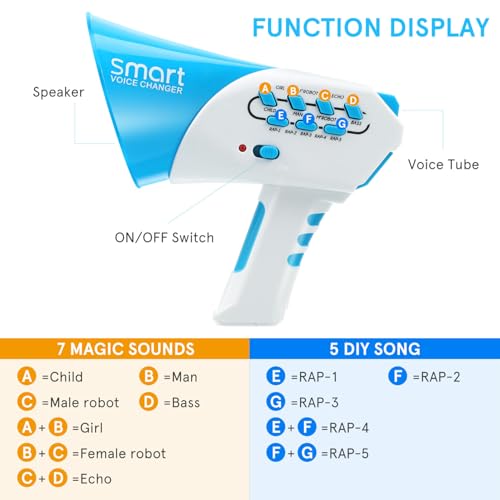Nuobesty 2323520ZBBTSV 1Pc Prank Voice Changer Tricky Voice Changer Patrol Megaphone Voice Changer Role Cosplay Toy thumb #5