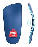 Plantar Fasciitis Relief Low Arch Support Inserts Women Men 3/4 Length,Thin Shoe Inserts Orthotics Insoles for Flat Feet,Fallen Arches,Foot Pain Relief Heavy Duty Support