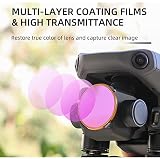 Fututech ND 32 filtr dla DJI Mavic 3 Cine regulowany wielowarstwowy wodoodporny odporny na olej odporny na zarysowania akcesoria dron (ND32)