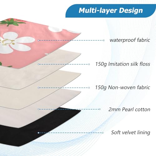 Funda para Laptop 13-14 Pulgadas Impermeable con Diseño miniatura 4