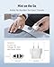 European to US Plug Adapter, SUPERDANNY EU to US Plug Adapter Converts 2-Prong Type A for Plugging in Type C, E, F, L, N Plugs, 660W 6A Max 110-250V Travel Plug for Europe to USA, White, 4-Pack