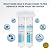 SURVIVOR FILTER Max - H200 Under Sink Water Filter System – 2-Stage Fluoride & Chlorine Reduction, Direct-Connect Under Counter Drinking Water Filter, Made in USA