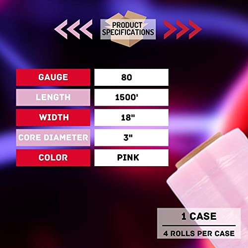 Packagingsuppliesbymail ZHA1880ASCT-1 Psbm Anti-Static Stretch Wrap, 4 Pack, 18 Inch X 1500 Feet, 80 Gauge, Pink, Down Gauge Large Plastic Cling Film thumb #3