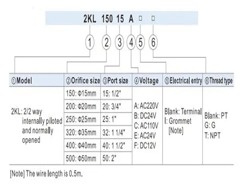 Vanne de régulation normalement ouverte 2KL en laiton robuste AC220V DC24V