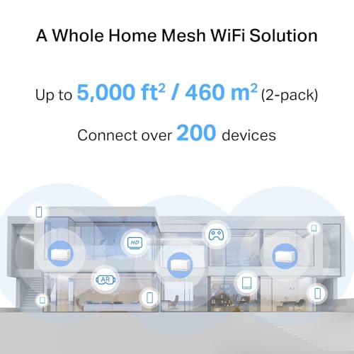 Image of Mercusys TP-Link Halo H37BE Mesh Wi-Fi 7 BE6500Mbps Dual-Band, 2 WAN /LAN Ports of 2.5G, 1 Gigabit WAN /LAN Port, Covered up to 460 m, 4K-QAM, MLO, Multi-RUs, OFDMA, APP Control, WPA3-SAE, 2pcs