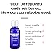 Set Polishing Car, 12 * 14 * 6 Car Headlight Polish Liquid 30ml Cars Restoration Fluid Car Repair Car Headlight Restoration Repair Coating Kit (AsShown)