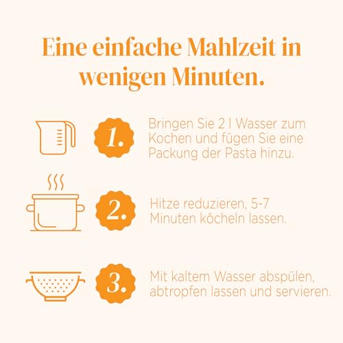 Explore Cuisine Bio Fettuccine aus Edamame (grüne Sojabohnen) und Mungobohnen – Glutenfreie Nudeln, pflanzliche Protein Pasta ohne Zusatzstoffe, wenig Kohlenhydrate, vegan, 200g