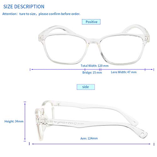 Protección Eléctrica, Tools Imagen adicional