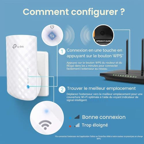 TP LINK RE190 - vue 8