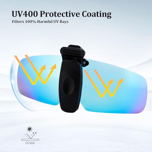 DEECOZY Men's Clip On Sunglasses, Clip Cap Sports Sunglasses, Outdoor Polarized Sun glasses, Adjustable UV400 Protection Womens Sun glasses for Cycling Fishing Traveling Hiking Climbing (Blue)2