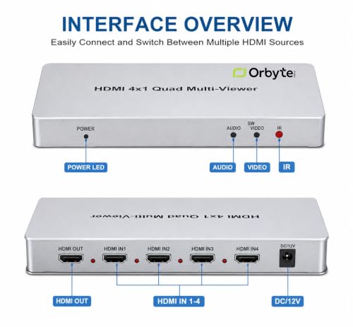 Image of HDMI Quad Multi Viewer 4x1, 4 HDMI Inputs to 1 HD Output, 4K@30Hz Input, 1080P Output, Multi Screen Splitter with IR Remote, Plug and Play for CCTV NVR, Gaming, PC and TV