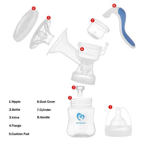 Bellababy Manual Breast Pump Kit Includes a Rotatable Pump and a Silicone Pump Soft and Powerful Suction BPA Free