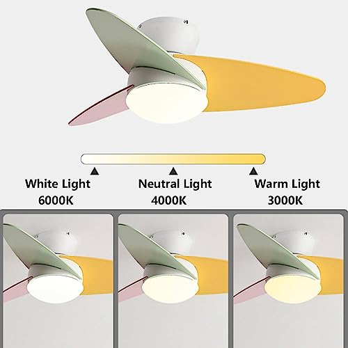Ventilateur de plafond à 3 vitesses avec éclairage LED télécommandable